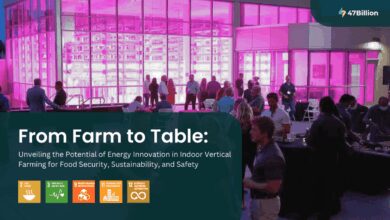 vertical farm investment